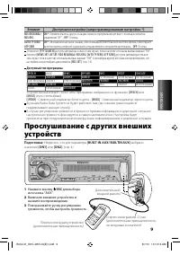Страница 9