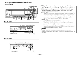 Страница 95