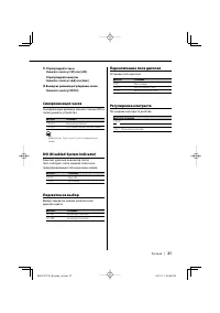 Страница 21
