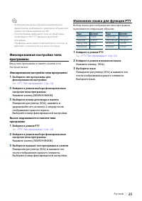 Страница 25