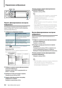 Страница 50