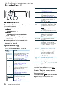 Страница 52