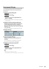 Страница 55