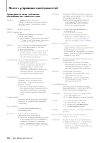 Страница 78