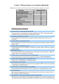 Страница 5