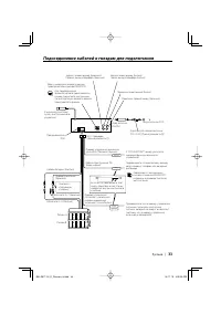 Страница 33