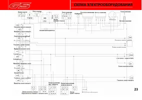 Страница 29