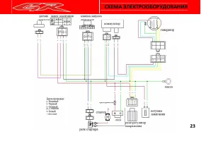 Страница 29