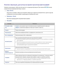 Страница 122