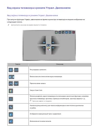 Страница 134