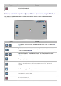 Страница 135