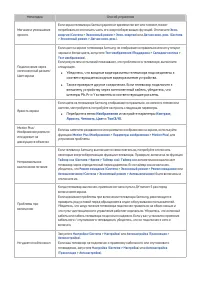 Страница 219
