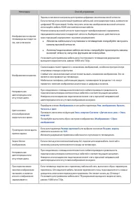 Страница 220