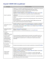 Страница 226