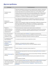 Страница 228