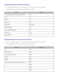 Страница 246