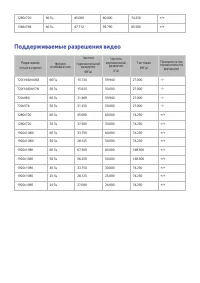 Страница 256