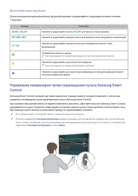 Страница 64