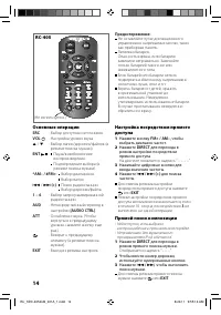 Страница 14