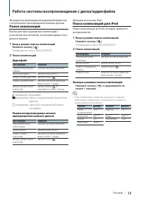 Страница 13