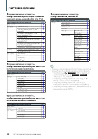 Страница 28