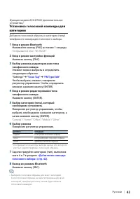 Страница 43
