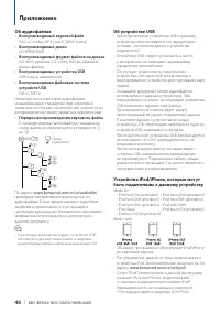 Страница 46