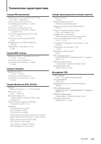 Страница 51
