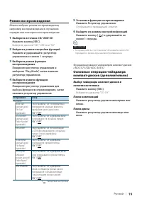 Страница 19