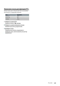 Страница 23