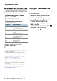 Страница 24