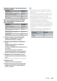 Страница 29