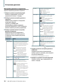 Страница 32