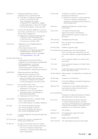 Страница 61