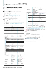 Страница 16