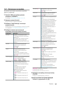 Страница 61