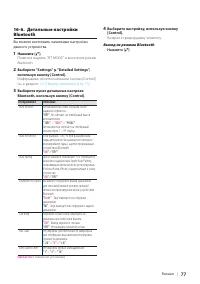 Страница 77