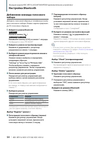 Страница 54