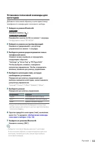Страница 55