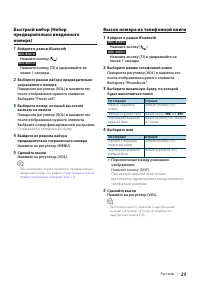 Страница 29