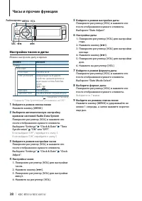 Страница 38