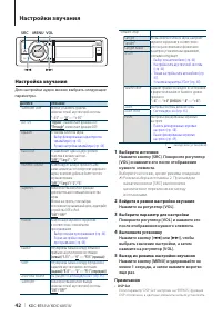 Страница 42