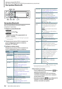 Страница 52