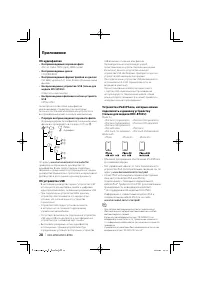 Страница 28