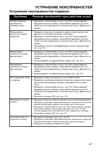 Страница 107