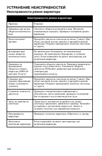 Страница 108