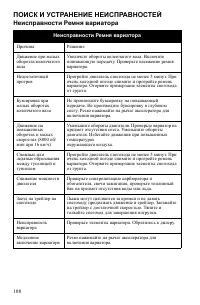 Страница 108