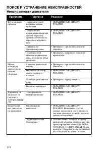 Страница 110