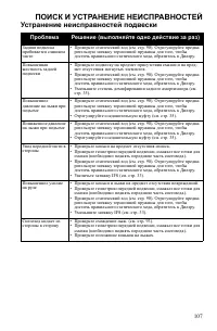 Страница 107