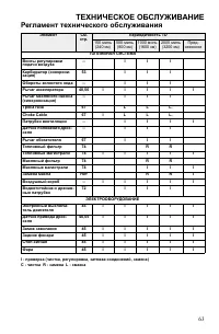 Страница 63